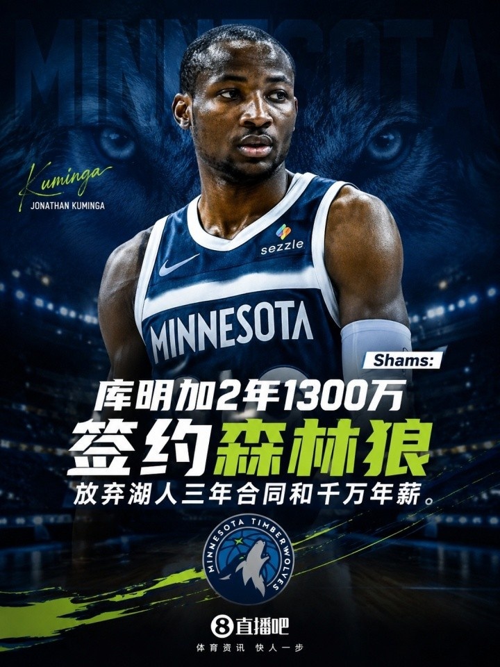 森林狼以合理价签约库明加补强前场获A
